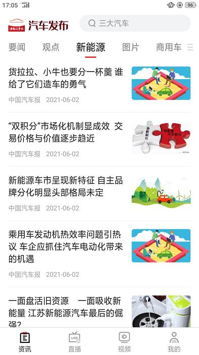 汽车发布平台下载,汽车发布,汽车app,资讯app